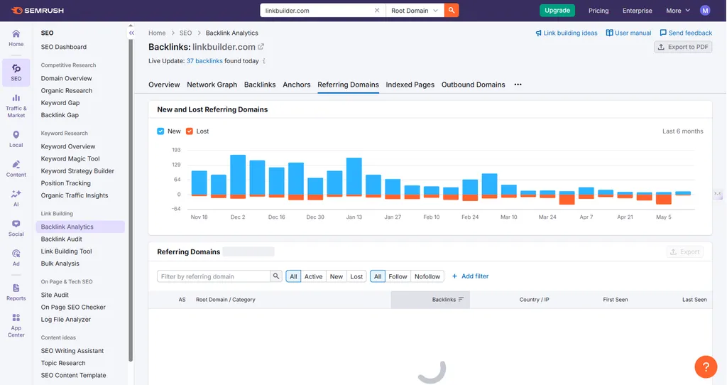 Щоб отримати звіт про «Домени, що посилаються» в Semrush, натисніть на вкладку «Referring Domains».
